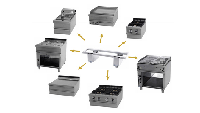 Maquinaria de cocina para hoteles y restaurantes